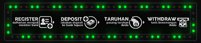 ACTIVE777 Jackpot